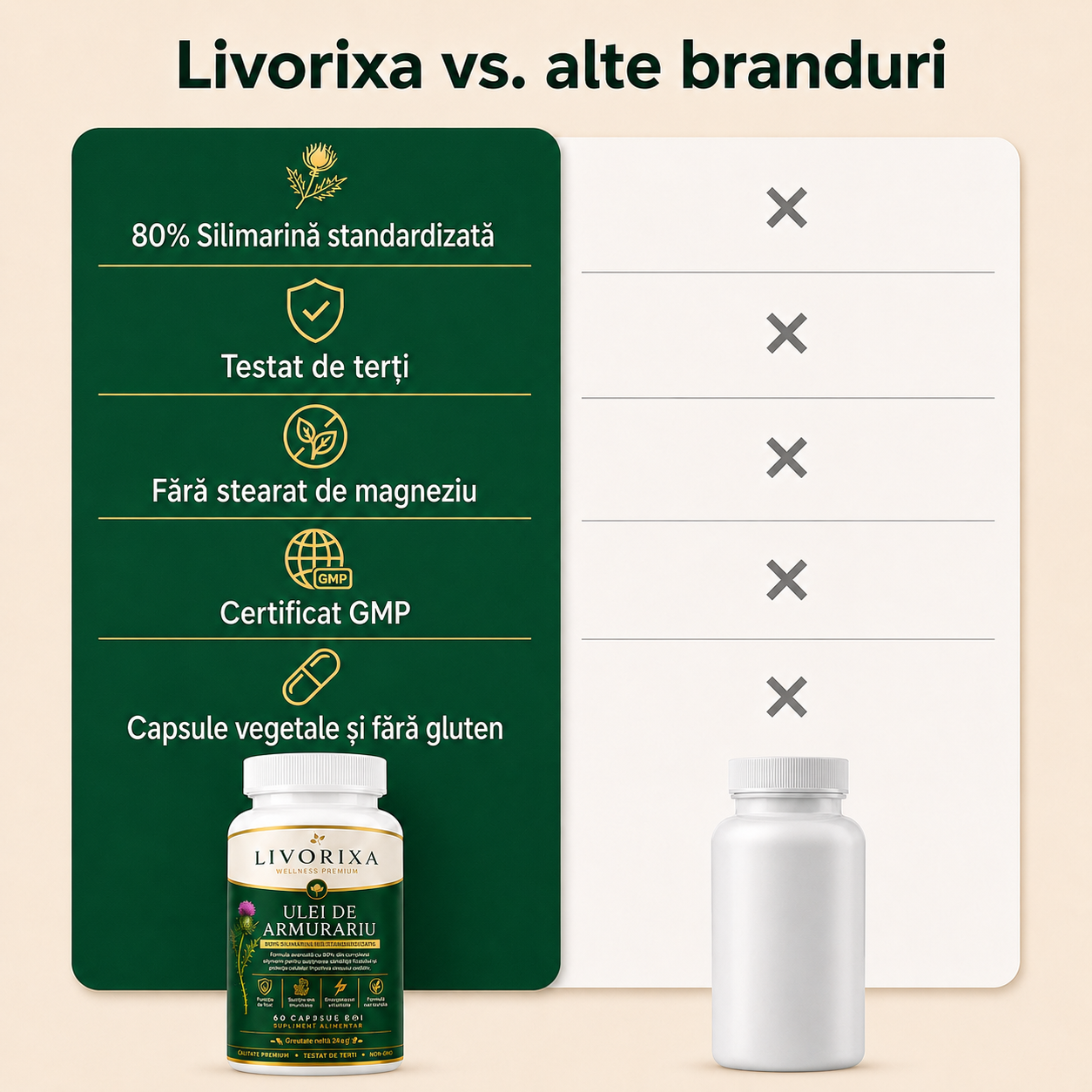 Livorixa® Supliment cu Armurariu pentru Susținerea Ficatului și Digestiei